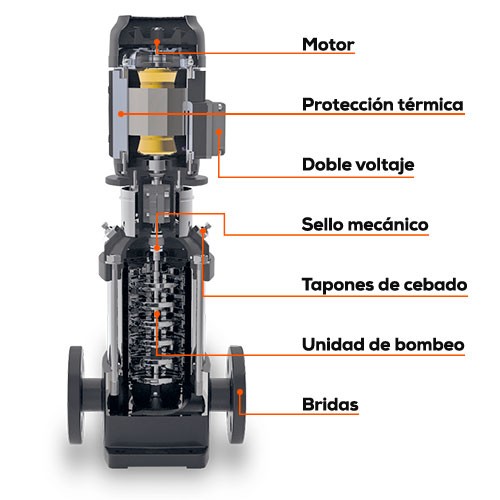 Bomba multietapa vertical 7.5HP - Imagen 2